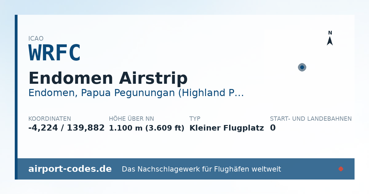 Generierte Übersichtsgrafik zum Flughafen Endomen Airstrip mit Codes, Koordinaten und Bahnenskizze
