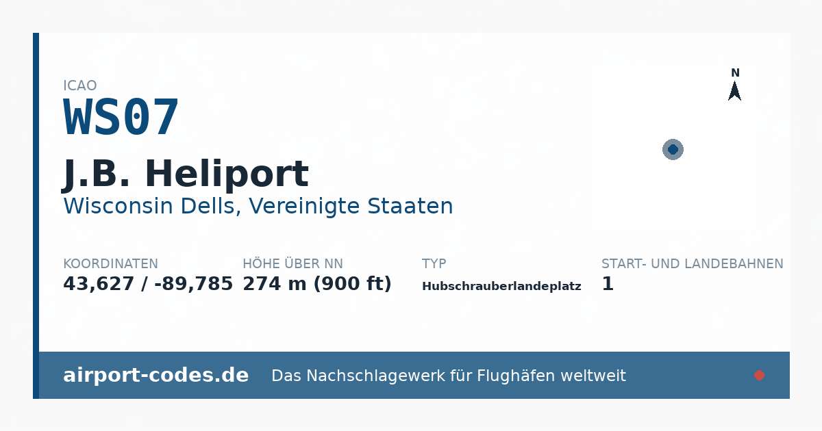 Generierte Übersichtsgrafik zum Flughafen J.B. Heliport mit Codes, Koordinaten und Bahnenskizze