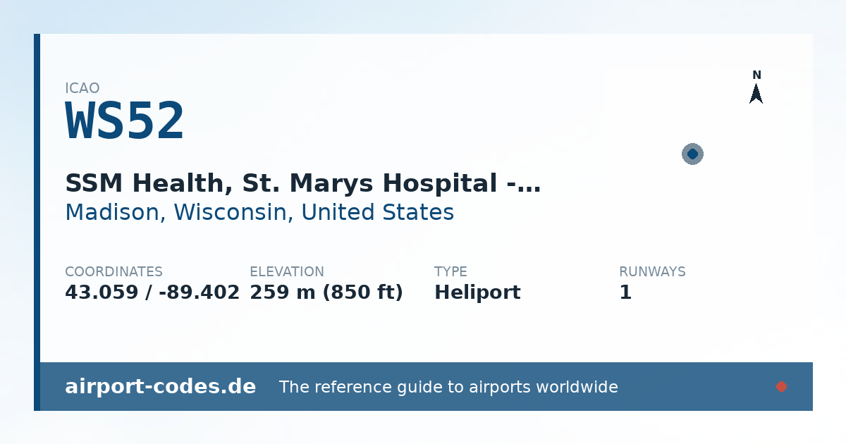 Generated summary graphic for SSM Health, St. Marys Hospital - Madison Heliport showing codes, coordinates and a runway sketch