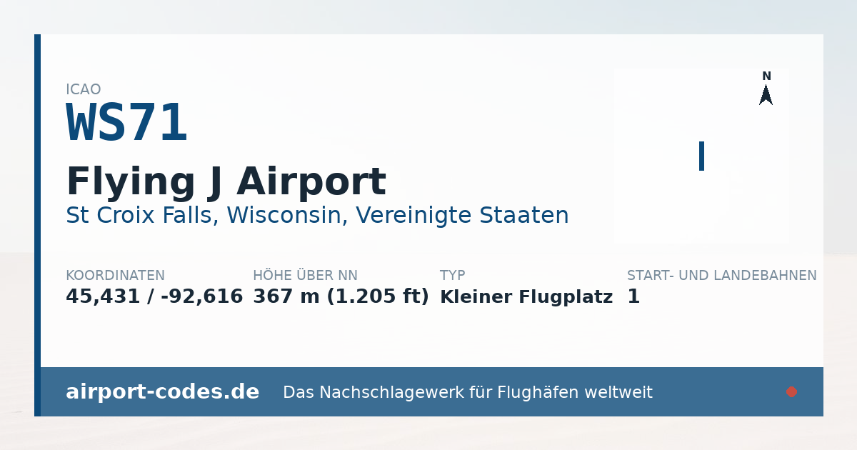 Generierte Übersichtsgrafik zum Flughafen Flying J Airport mit Codes, Koordinaten und Bahnenskizze