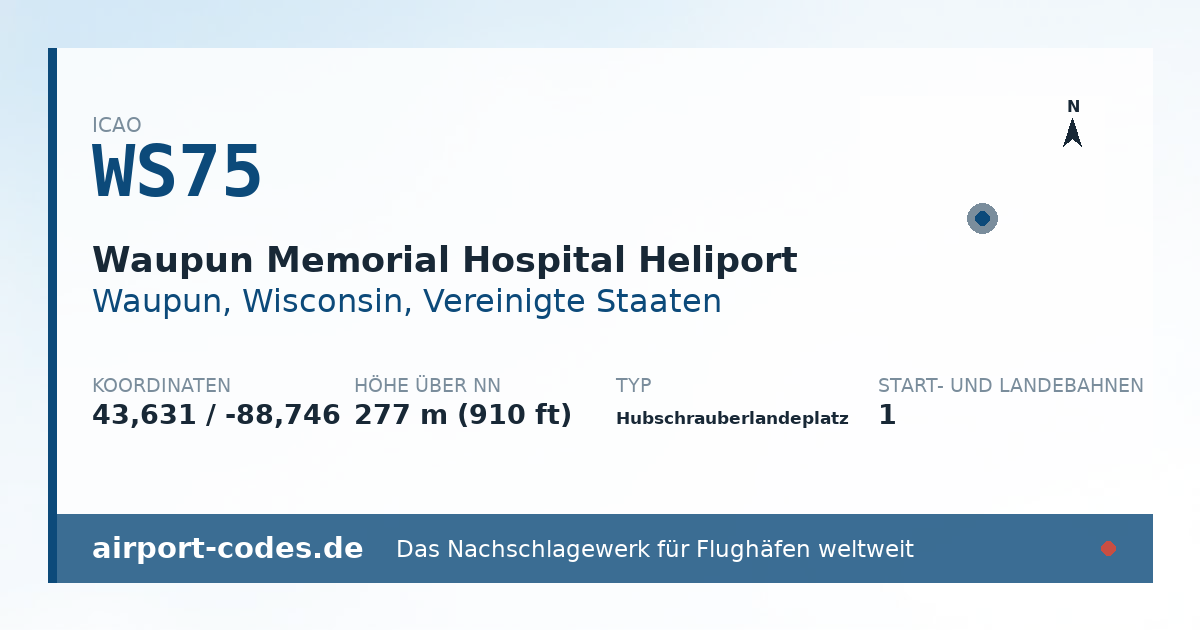 Generierte Übersichtsgrafik zum Flughafen Waupun Memorial Hospital Heliport mit Codes, Koordinaten und Bahnenskizze