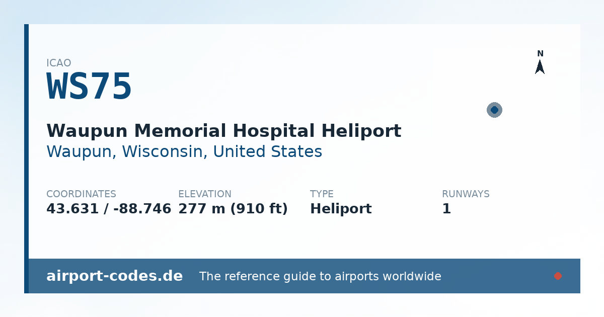 Generated summary graphic for Waupun Memorial Hospital Heliport showing codes, coordinates and a runway sketch