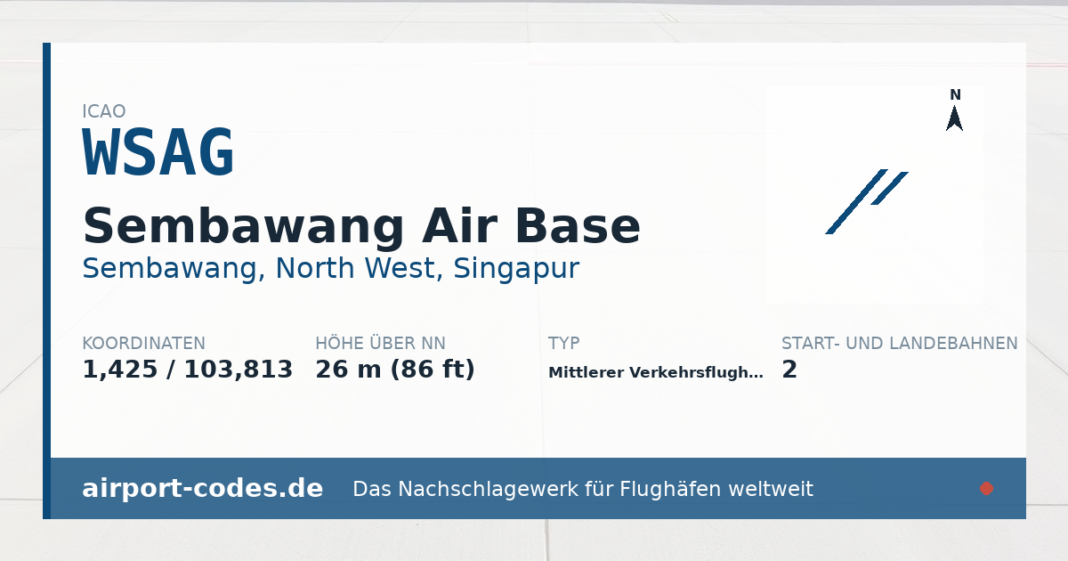 Generierte Übersichtsgrafik zum Flughafen Sembawang Air Base mit Codes, Koordinaten und Bahnenskizze