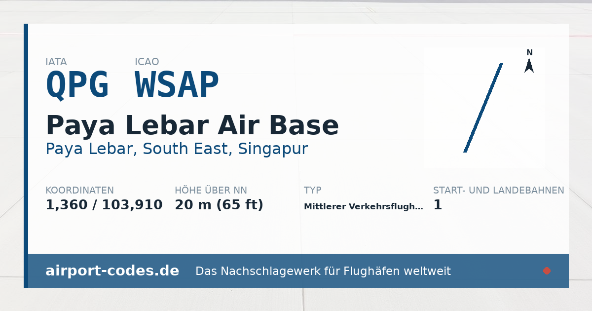 Generierte Übersichtsgrafik zum Flughafen Paya Lebar Air Base mit Codes, Koordinaten und Bahnenskizze