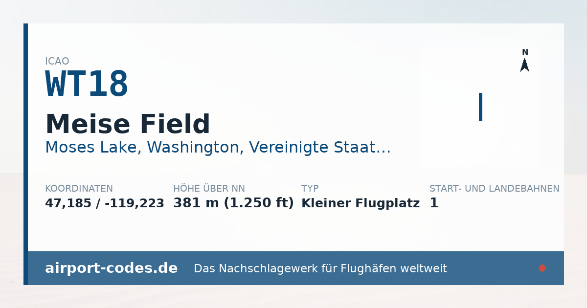 Generierte Übersichtsgrafik zum Flughafen Meise Field mit Codes, Koordinaten und Bahnenskizze