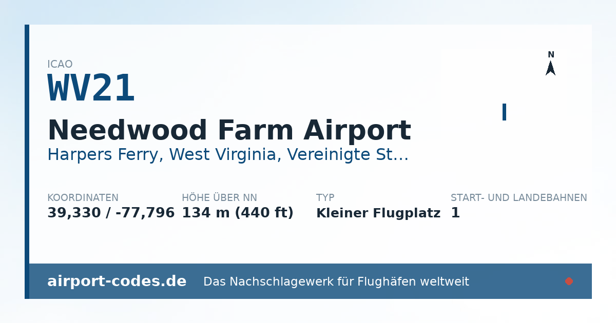 Generierte Übersichtsgrafik zum Flughafen Needwood Farm Airport mit Codes, Koordinaten und Bahnenskizze