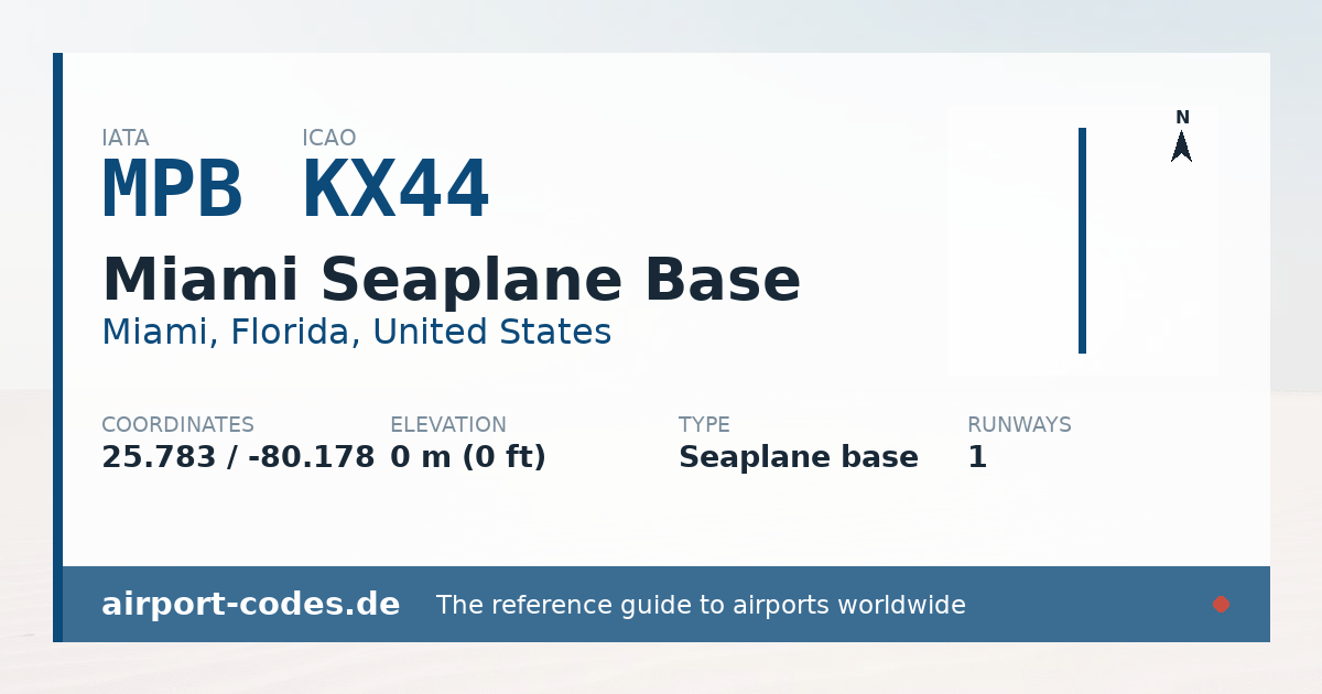 Generated summary graphic for Miami Seaplane Base showing codes, coordinates and a runway sketch