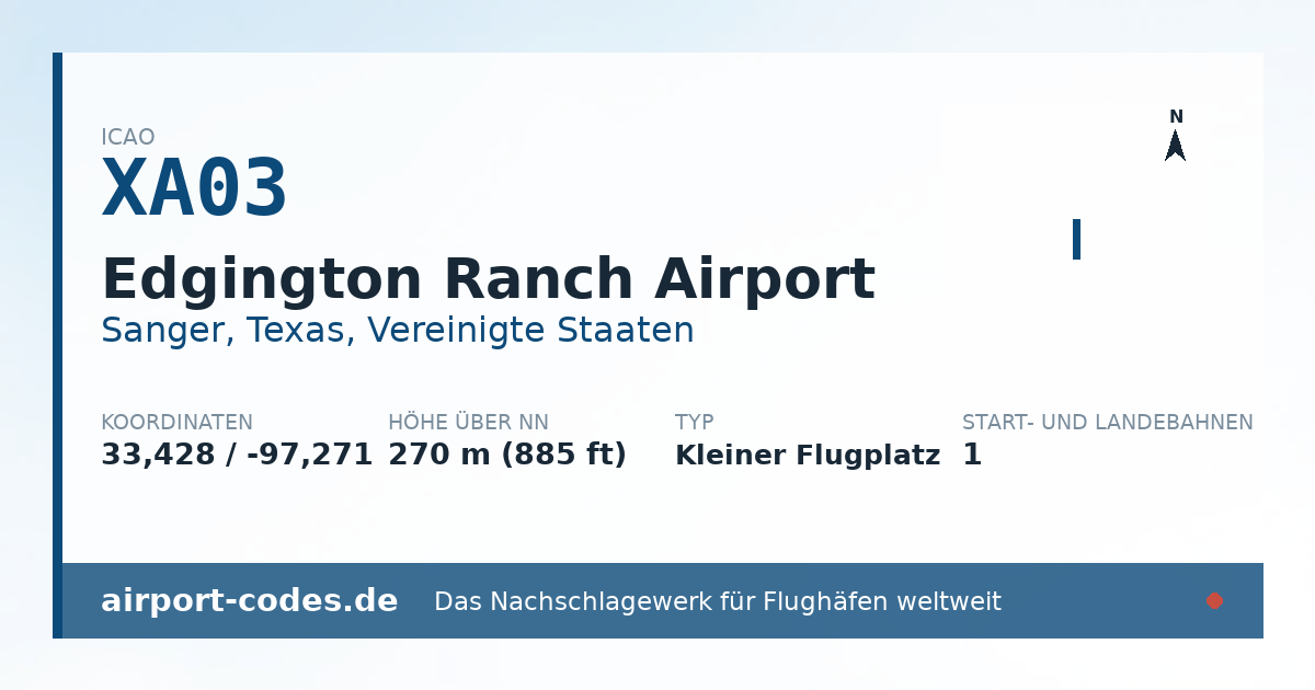 Generierte Übersichtsgrafik zum Flughafen Edgington Ranch Airport mit Codes, Koordinaten und Bahnenskizze