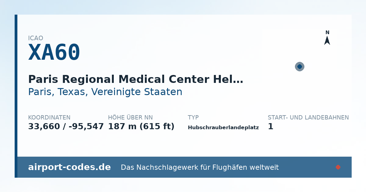 Generierte Übersichtsgrafik zum Flughafen Paris Regional Medical Center Heliport mit Codes, Koordinaten und Bahnenskizze