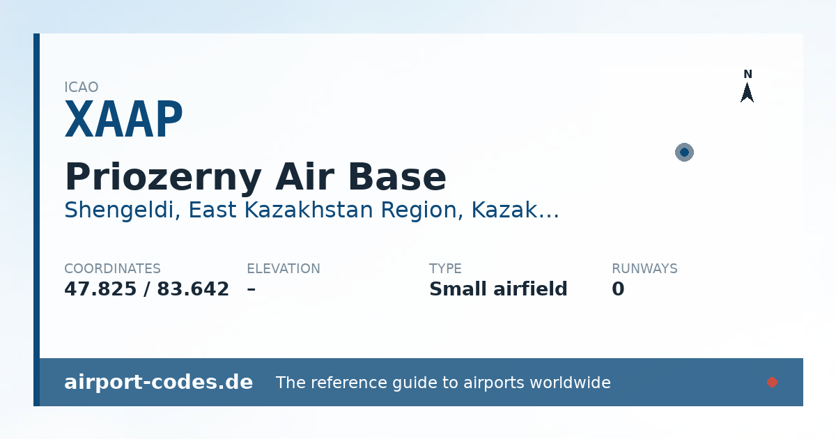 Generated summary graphic for Priozerny Air Base showing codes, coordinates and a runway sketch