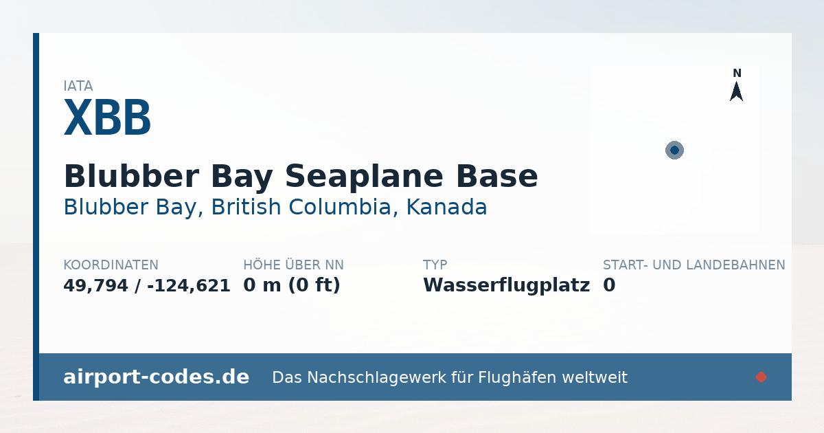 Generierte Übersichtsgrafik zum Flughafen Blubber Bay Seaplane Base mit Codes, Koordinaten und Bahnenskizze