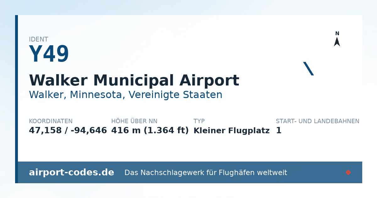 Generierte Übersichtsgrafik zum Flughafen Walker Municipal Airport mit Codes, Koordinaten und Bahnenskizze