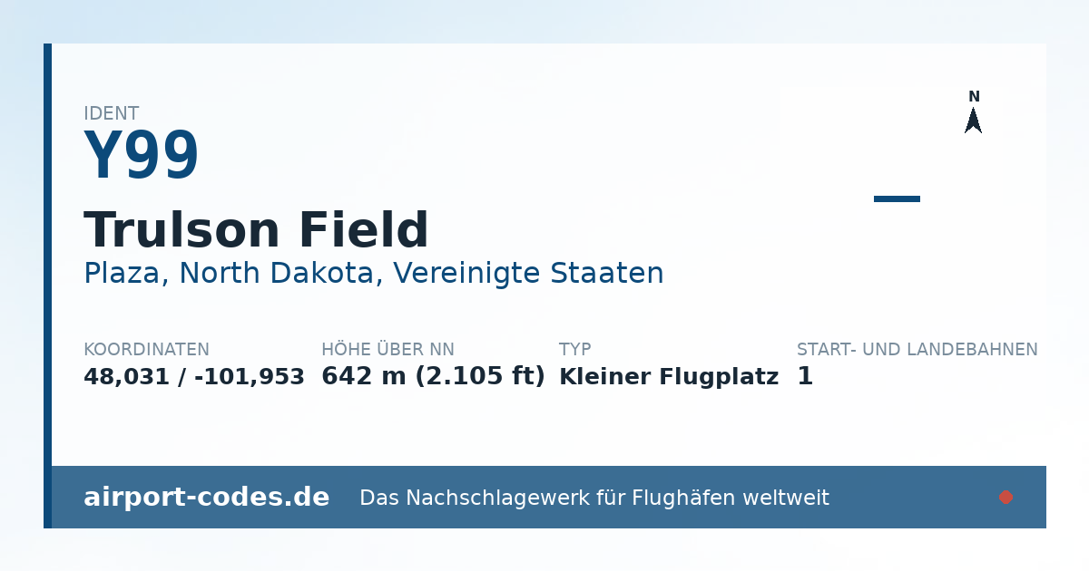 Generierte Übersichtsgrafik zum Flughafen Trulson Field mit Codes, Koordinaten und Bahnenskizze