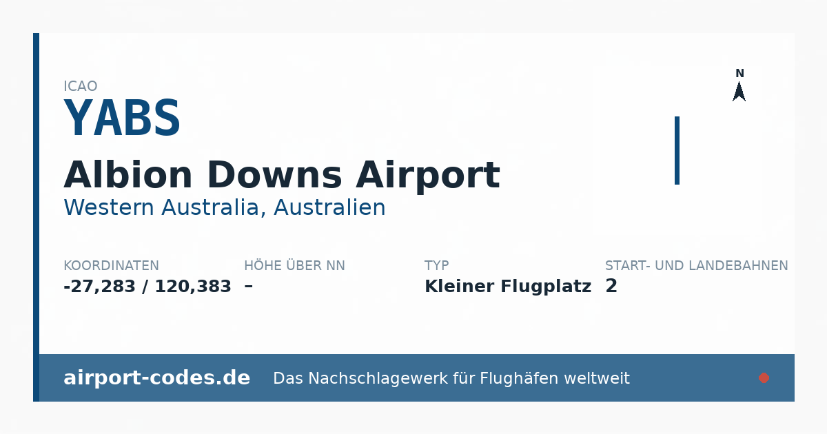 Generierte Übersichtsgrafik zum Flughafen Albion Downs Airport mit Codes, Koordinaten und Bahnenskizze
