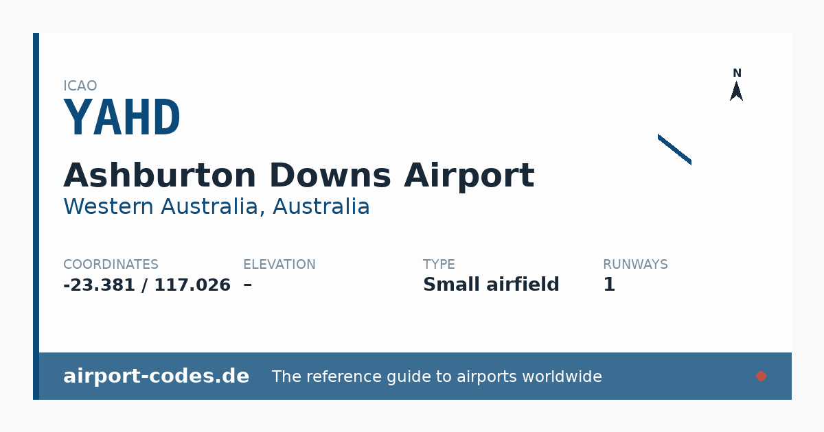 Generated summary graphic for Ashburton Downs Airport showing codes, coordinates and a runway sketch