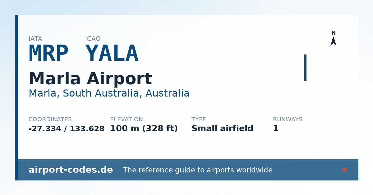 Generated summary graphic for Marla Airport showing codes, coordinates and a runway sketch