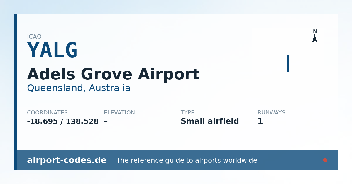 Generated summary graphic for Adels Grove Airport showing codes, coordinates and a runway sketch