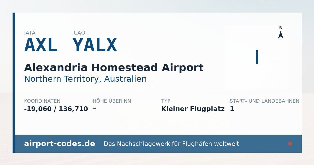Generierte Übersichtsgrafik zum Flughafen Alexandria Homestead Airport mit Codes, Koordinaten und Bahnenskizze