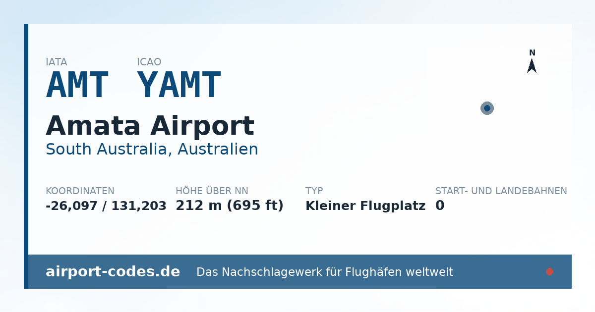 Generierte Übersichtsgrafik zum Flughafen Amata Airport mit Codes, Koordinaten und Bahnenskizze