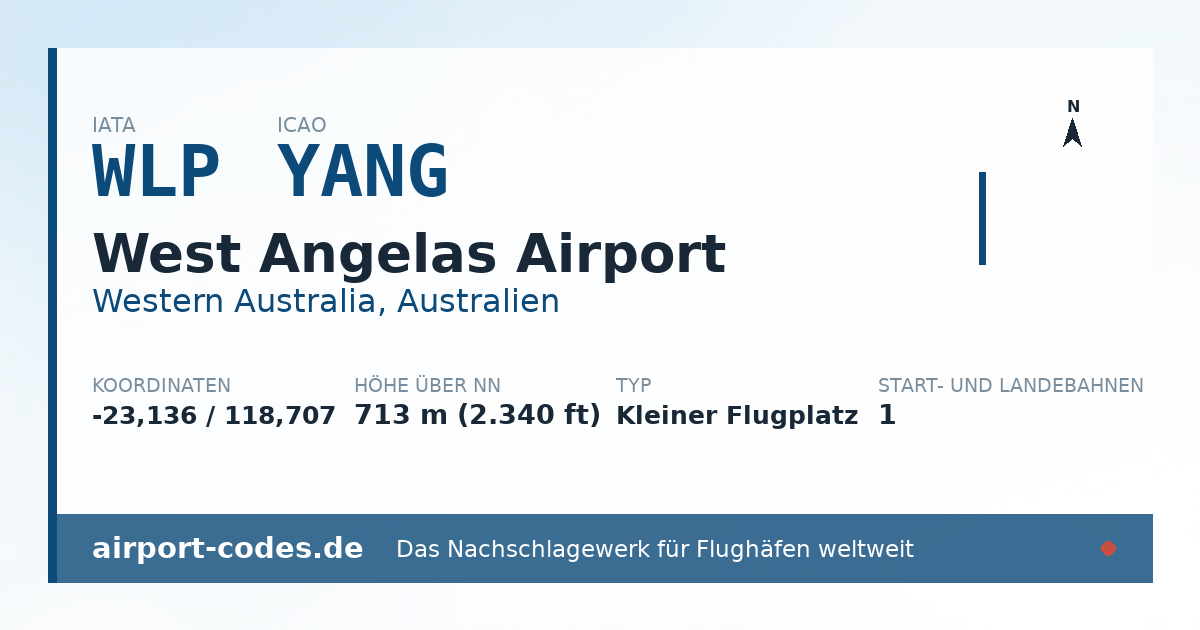 Generierte Übersichtsgrafik zum Flughafen West Angelas Airport mit Codes, Koordinaten und Bahnenskizze
