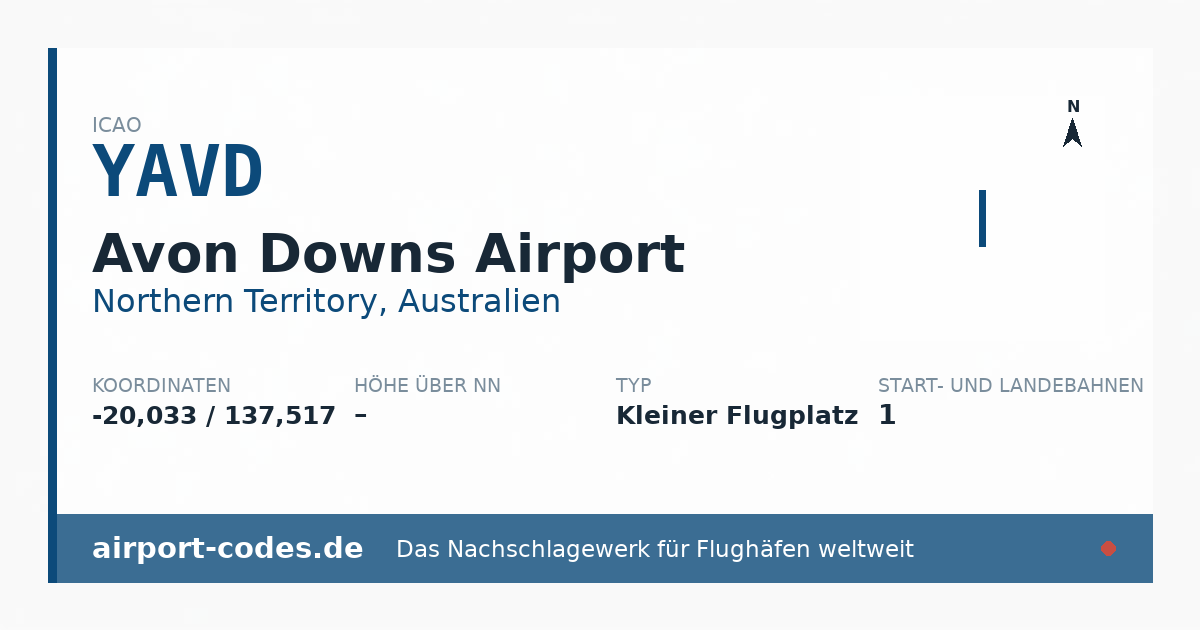 Generierte Übersichtsgrafik zum Flughafen Avon Downs Airport mit Codes, Koordinaten und Bahnenskizze