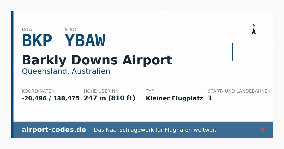 Generierte Übersichtsgrafik zum Flughafen Barkly Downs Airport mit Codes, Koordinaten und Bahnenskizze
