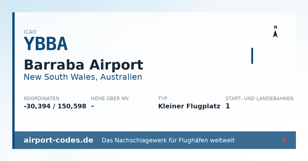 Generierte Übersichtsgrafik zum Flughafen Barraba Airport mit Codes, Koordinaten und Bahnenskizze