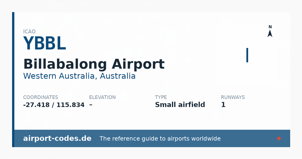 Generated summary graphic for Billabalong Airport showing codes, coordinates and a runway sketch