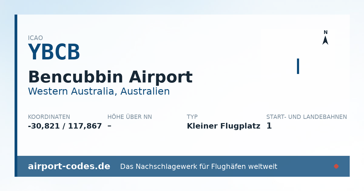 Generierte Übersichtsgrafik zum Flughafen Bencubbin Airport mit Codes, Koordinaten und Bahnenskizze