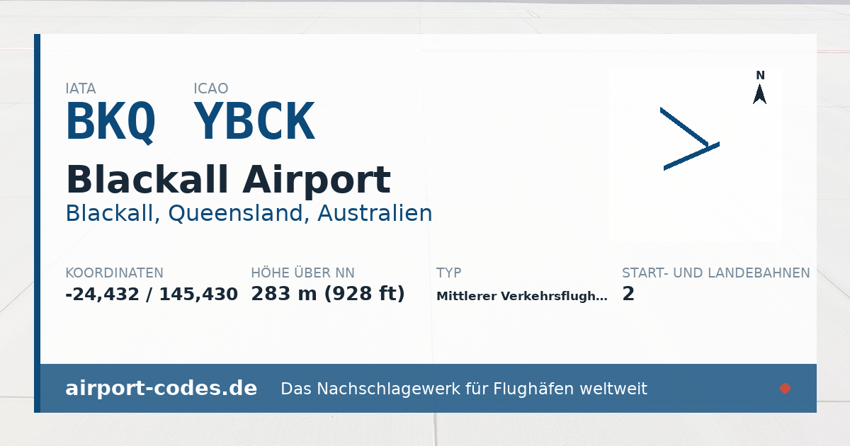 Generierte Übersichtsgrafik zum Flughafen Blackall Airport mit Codes, Koordinaten und Bahnenskizze
