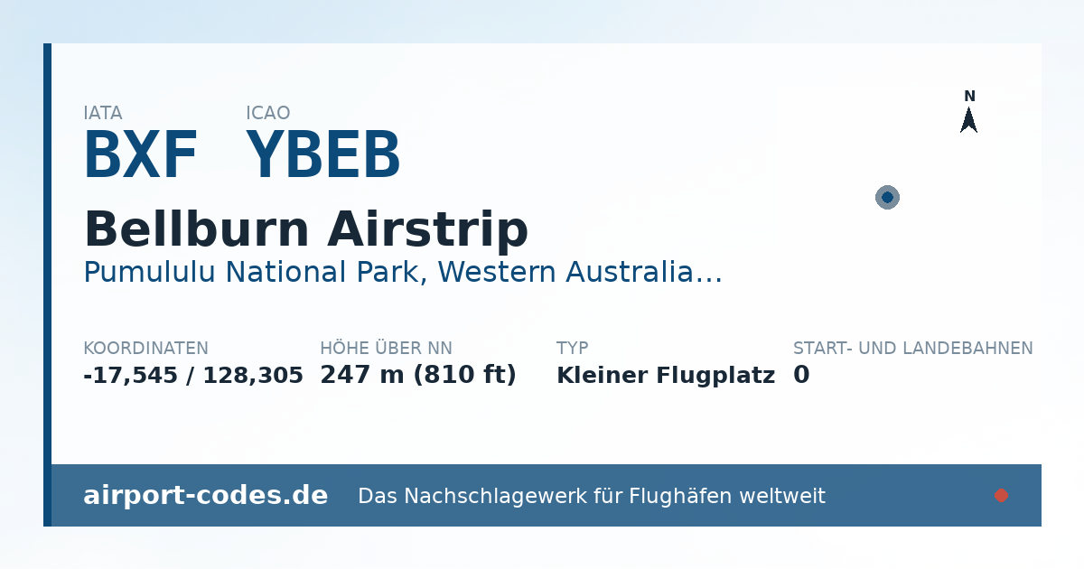 Generierte Übersichtsgrafik zum Flughafen Bellburn Airstrip mit Codes, Koordinaten und Bahnenskizze