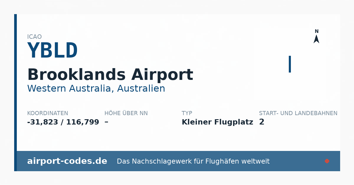 Generierte Übersichtsgrafik zum Flughafen Brooklands Airport mit Codes, Koordinaten und Bahnenskizze