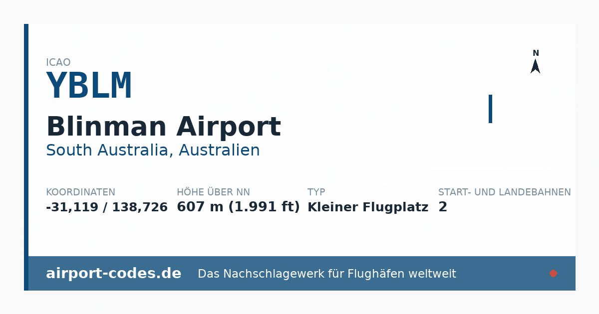 Generierte Übersichtsgrafik zum Flughafen Blinman Airport mit Codes, Koordinaten und Bahnenskizze