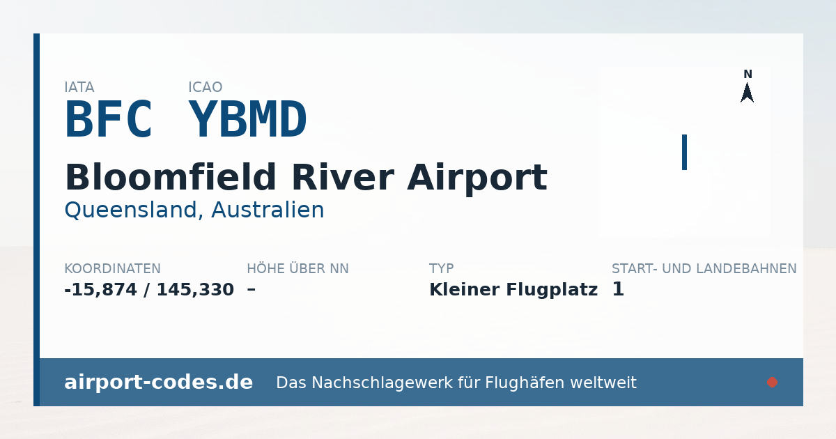 Generierte Übersichtsgrafik zum Flughafen Bloomfield River Airport mit Codes, Koordinaten und Bahnenskizze
