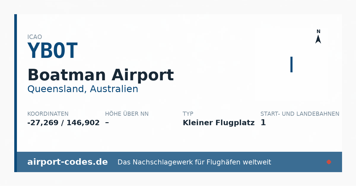 Generierte Übersichtsgrafik zum Flughafen Boatman Airport mit Codes, Koordinaten und Bahnenskizze