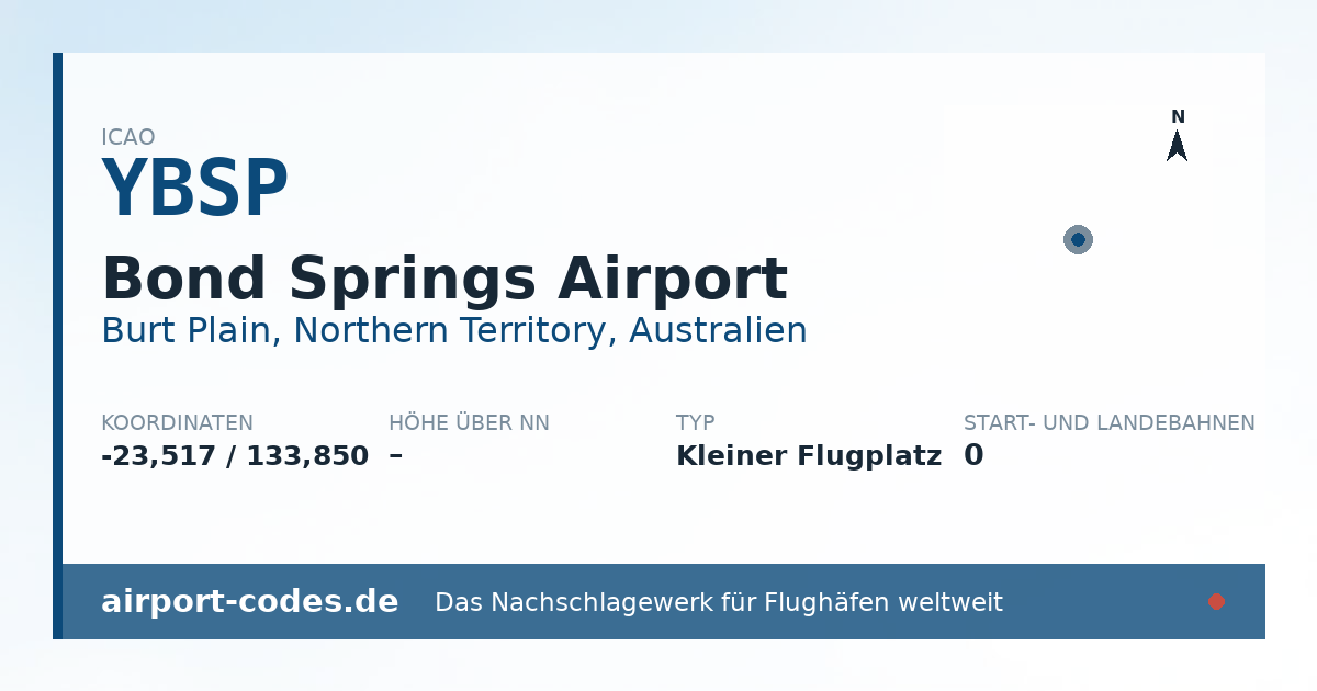 Generierte Übersichtsgrafik zum Flughafen Bond Springs Airport mit Codes, Koordinaten und Bahnenskizze