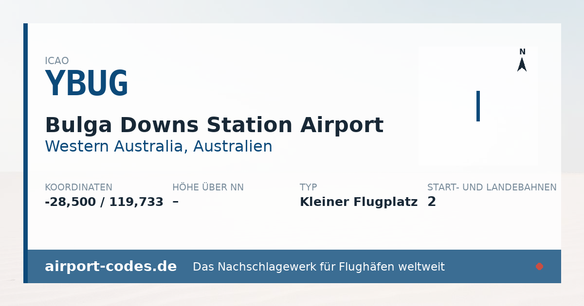 Generierte Übersichtsgrafik zum Flughafen Bulga Downs Station Airport mit Codes, Koordinaten und Bahnenskizze