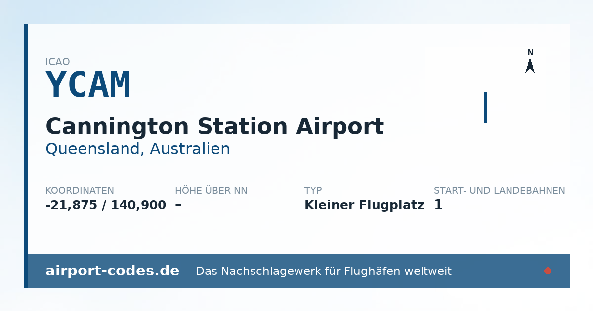 Generierte Übersichtsgrafik zum Flughafen Cannington Station Airport mit Codes, Koordinaten und Bahnenskizze
