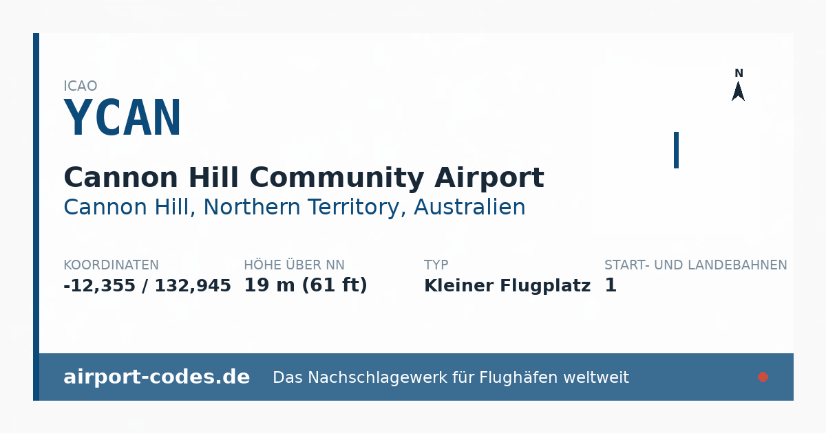 Generierte Übersichtsgrafik zum Flughafen Cannon Hill Community Airport mit Codes, Koordinaten und Bahnenskizze