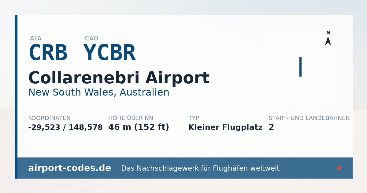Generierte Übersichtsgrafik zum Flughafen Collarenebri Airport mit Codes, Koordinaten und Bahnenskizze