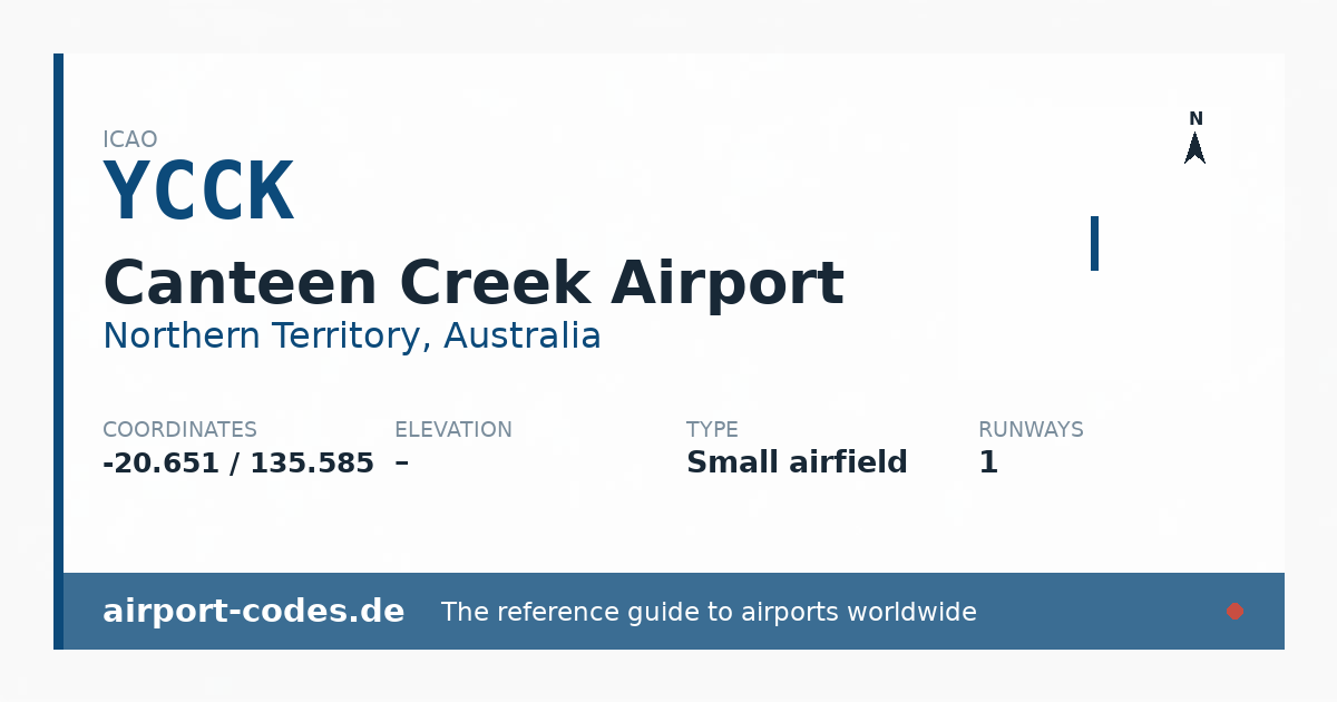 Generated summary graphic for Canteen Creek Airport showing codes, coordinates and a runway sketch
