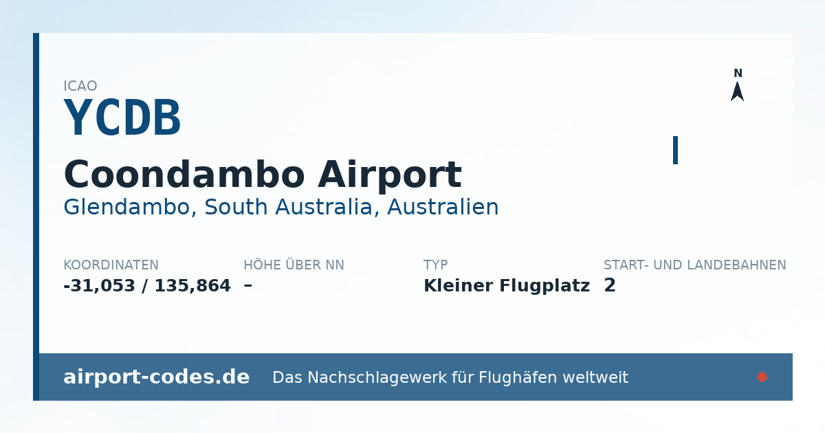 Generierte Übersichtsgrafik zum Flughafen Coondambo Airport mit Codes, Koordinaten und Bahnenskizze