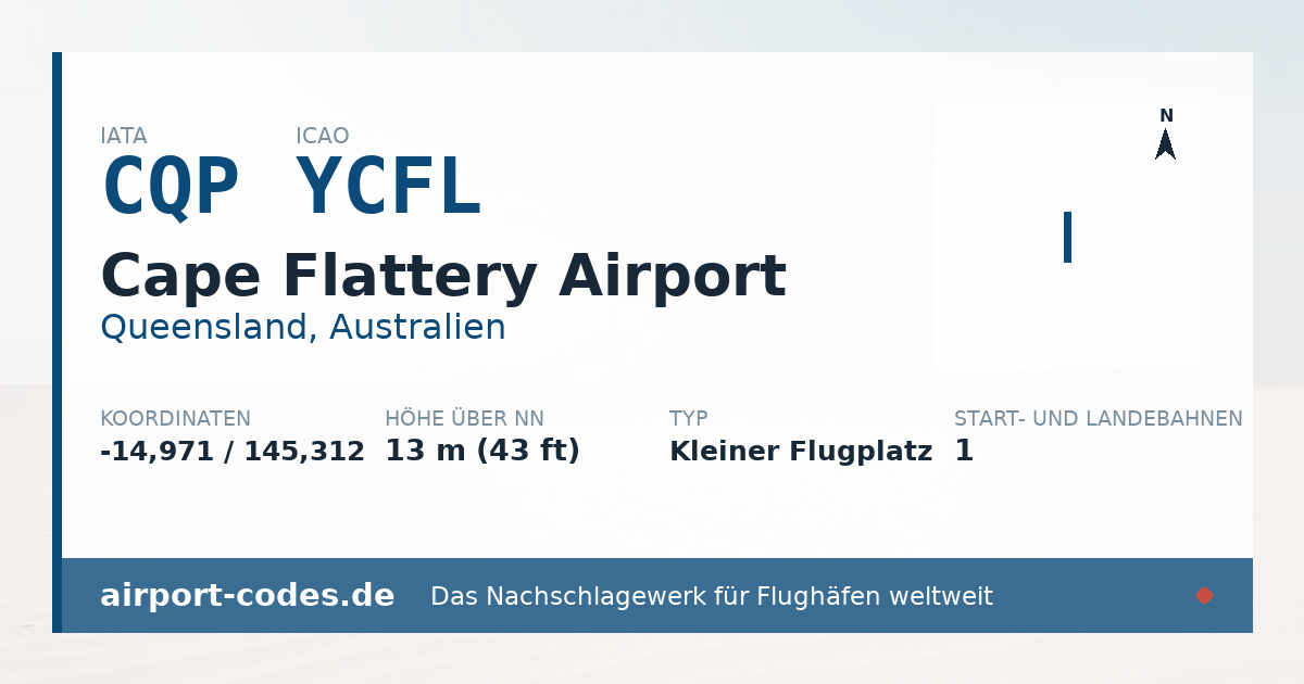 Generierte Übersichtsgrafik zum Flughafen Cape Flattery Airport mit Codes, Koordinaten und Bahnenskizze