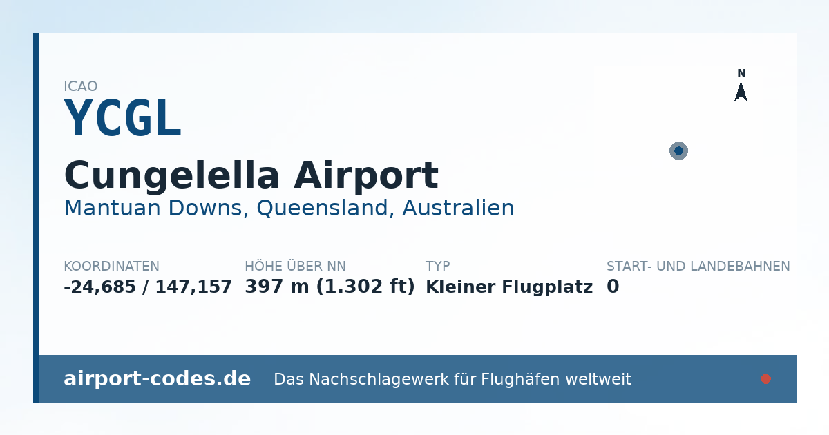 Generierte Übersichtsgrafik zum Flughafen Cungelella Airport mit Codes, Koordinaten und Bahnenskizze