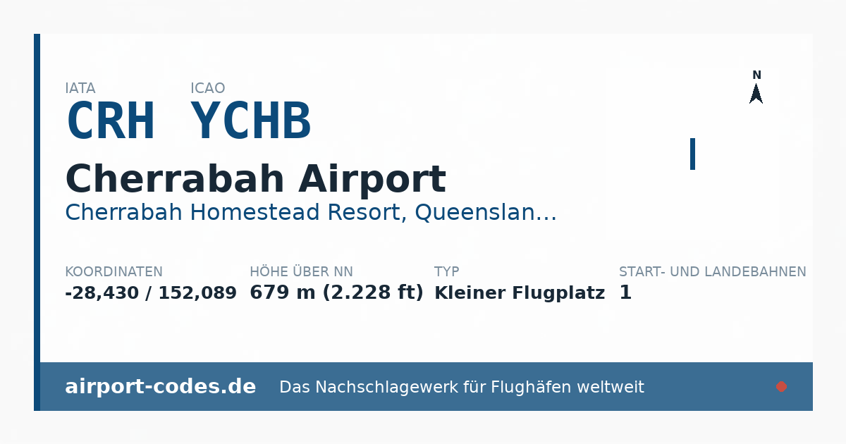 Generierte Übersichtsgrafik zum Flughafen Cherrabah Airport mit Codes, Koordinaten und Bahnenskizze