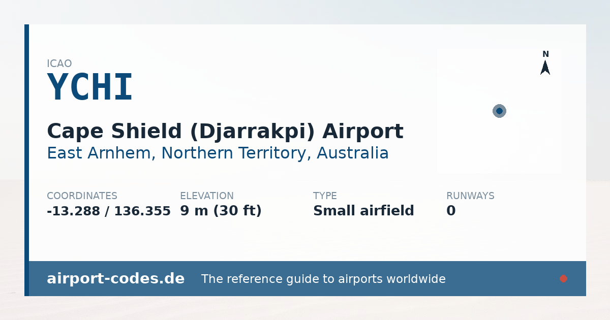 Generated summary graphic for Cape Shield (Djarrakpi) Airport showing codes, coordinates and a runway sketch