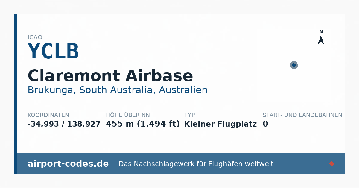 Generierte Übersichtsgrafik zum Flughafen Claremont Airbase mit Codes, Koordinaten und Bahnenskizze