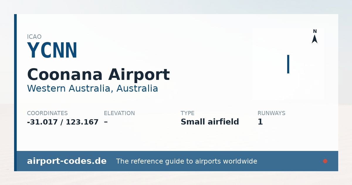 Generated summary graphic for Coonana Airport showing codes, coordinates and a runway sketch