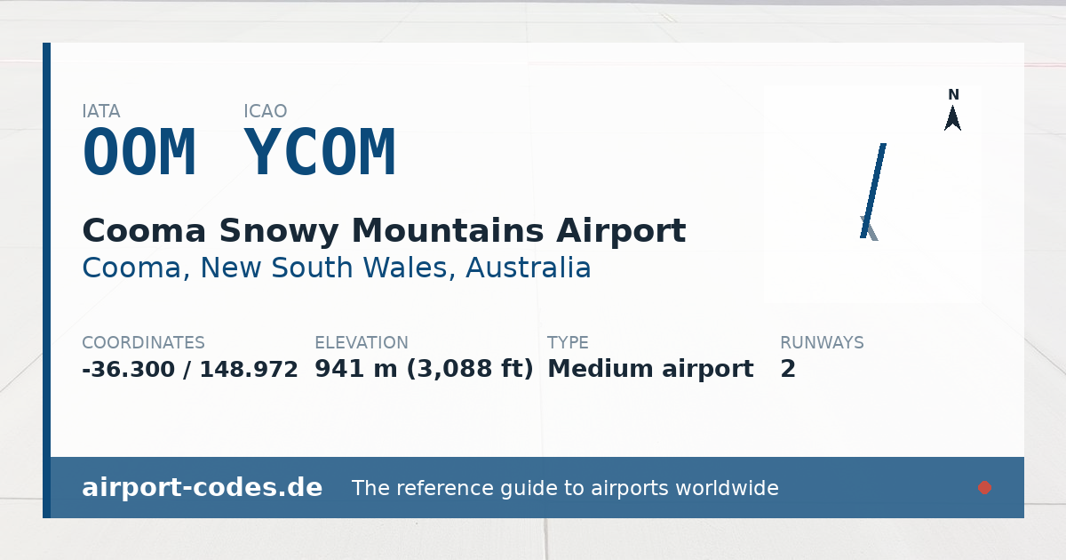 Generated summary graphic for Cooma Snowy Mountains Airport showing codes, coordinates and a runway sketch