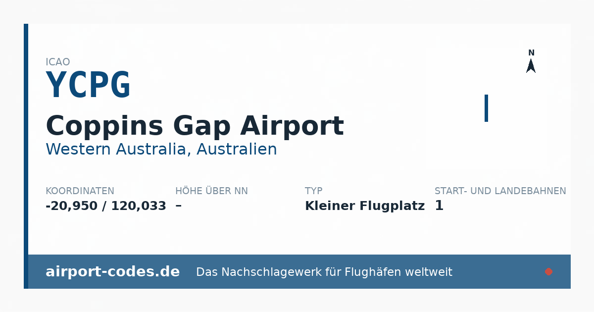 Generierte Übersichtsgrafik zum Flughafen Coppins Gap Airport mit Codes, Koordinaten und Bahnenskizze